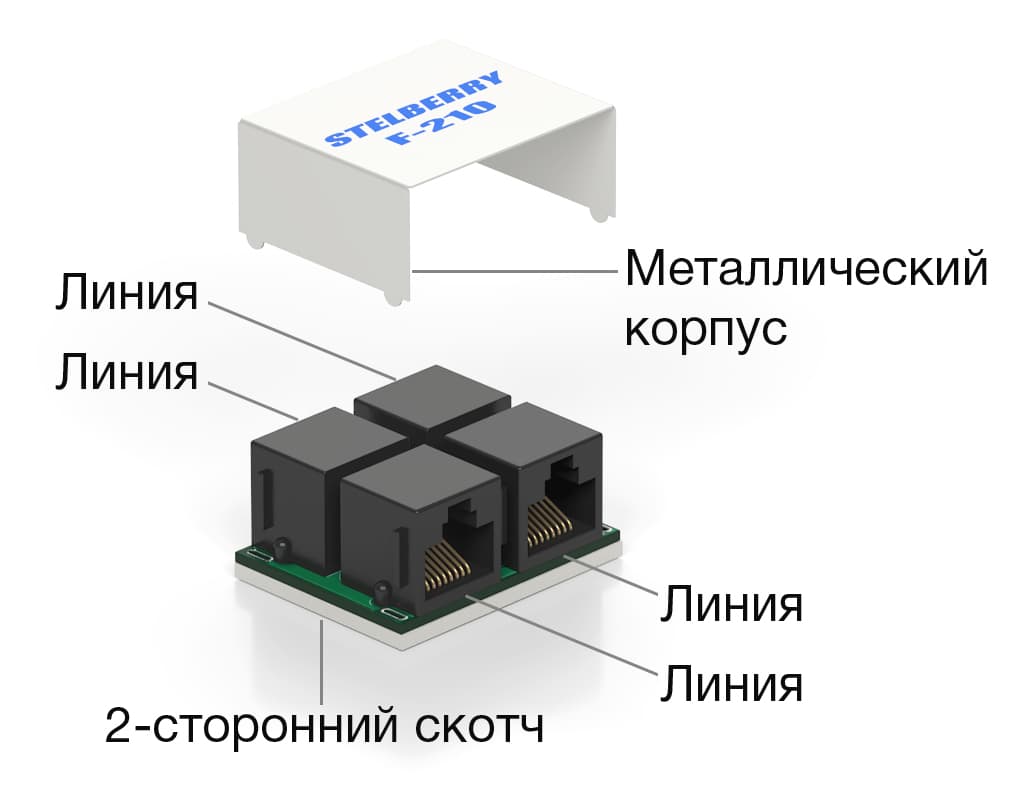 4 разъёма RJ45 установлены и припаяны на плату разветвителя STELBERRY F-210