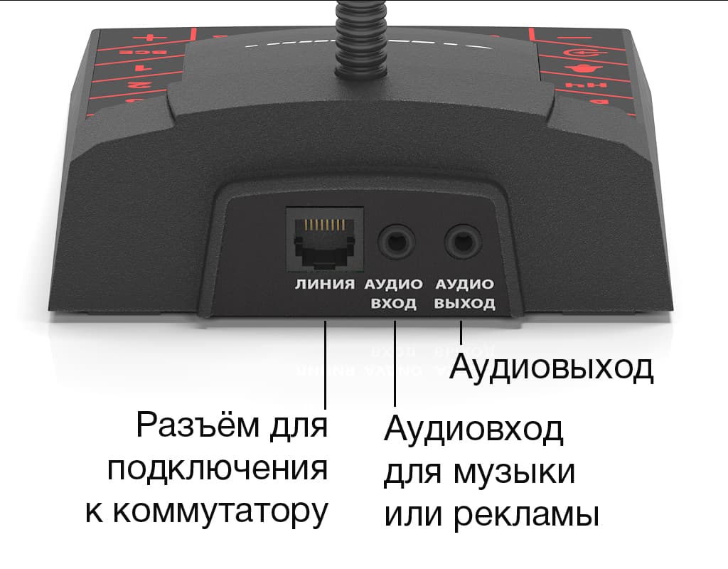Назначения разъёмов пульта громкого оповещения STELBERRY F-220 для системы Антитеррор