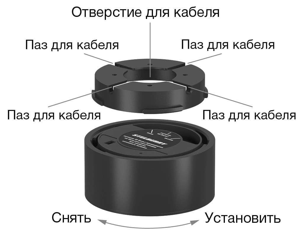 Для установки громкоговорителя STELBERRY F-251B необходимо вставить его в кронштейн и повернуть по часовой стрелке