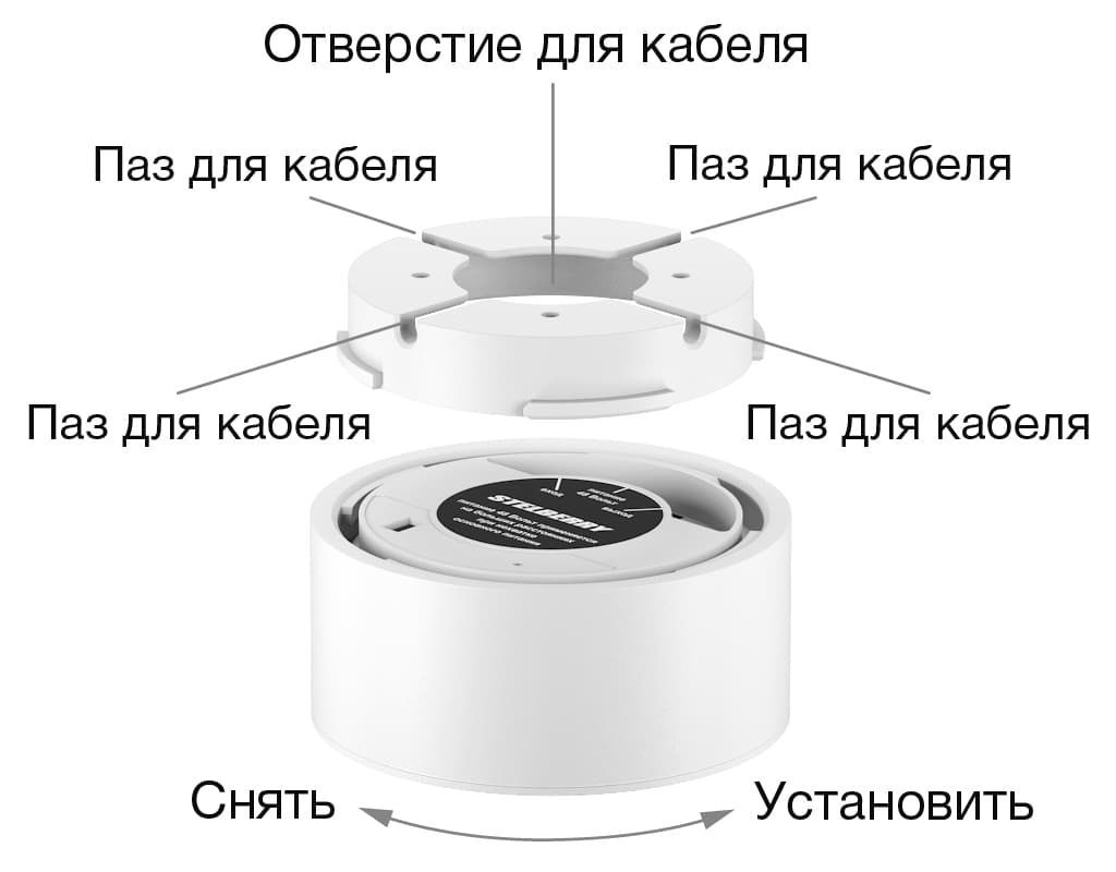 Для установки громкоговорителя STELBERRY F-251W необходимо вставить его в кронштейн и повернуть по часовой стрелке