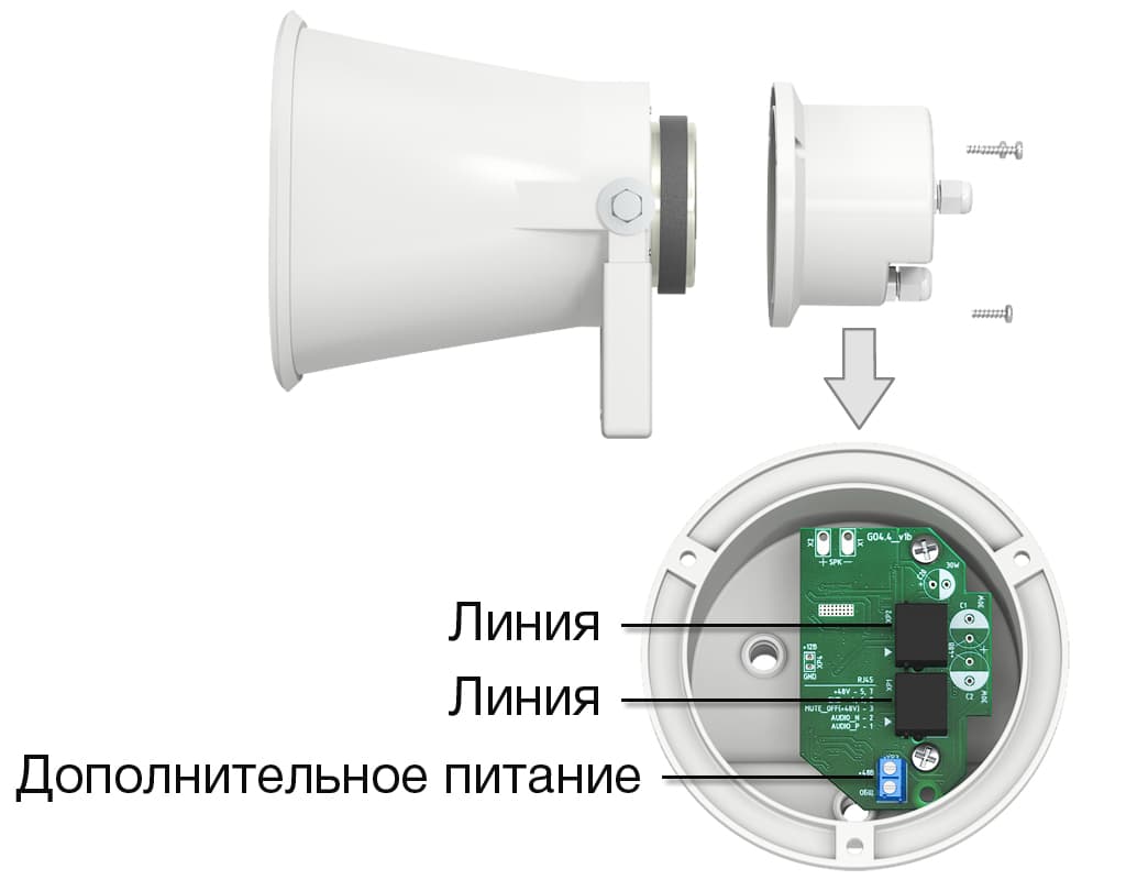 Назначения разъёмов рупорного громкоговорителя