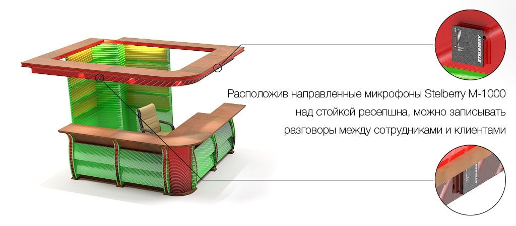 Пример установки направленного микрофона STELBERRY M-1000 на ресепшне