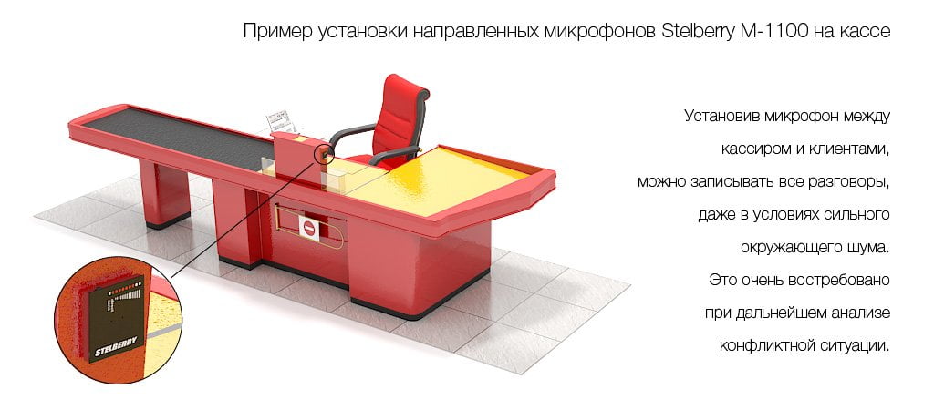 Пример установки направленного микрофона STELBERRY M-1100 на кассе