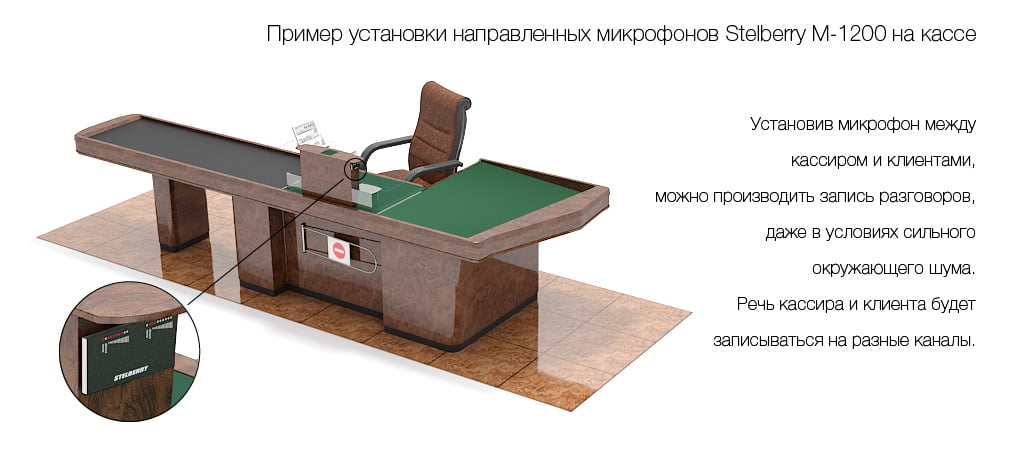 Пример установки направленного микрофона STELBERRY M-1200 на кассе
