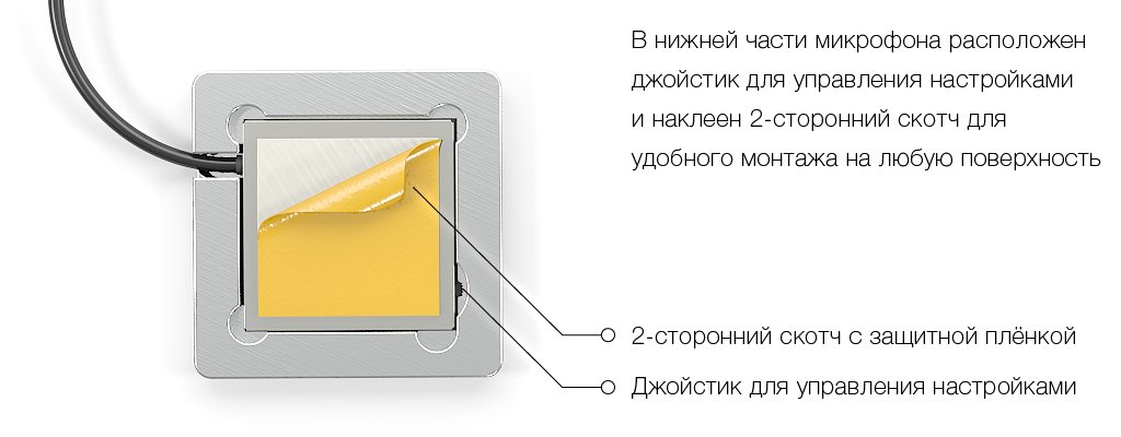 Элементы управления направленного микрофона STELBERRY M-1305