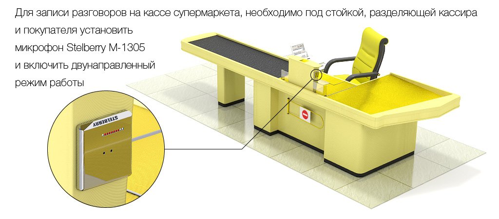 Применение микрофона с шумоподавлением на кассах магазина или супермаркета