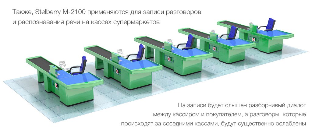 Мультинаправленный микрофон может использоваться для записи диалога сотрудника кассы