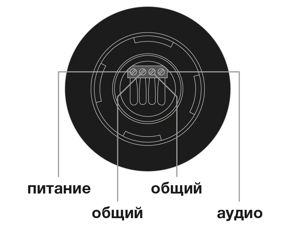 Схема винтовых колодок для коммутации