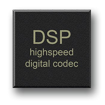 БЫСТРОДЕЙСТВУЮЩИЙ ЦИФРОВОЙ СИГНАЛЬНЫЙ ПРОЦЕССОР