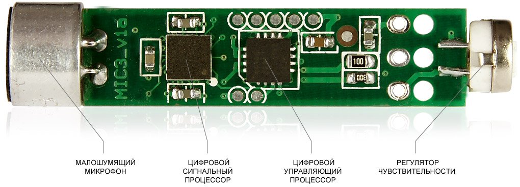 УСТРОЙСТВО ЦИФРОВОГО МИКРОФОНА STELBERRY M-50