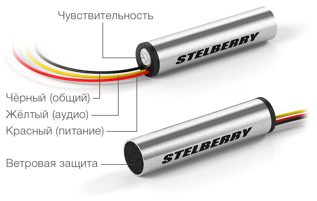Регулировки микрофона STELBERRY M-50UltraHD