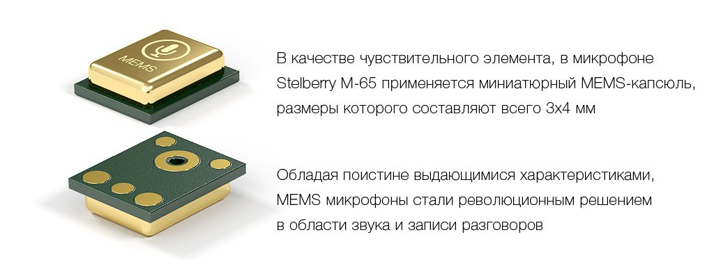 Микрофонные MEMS-капсюли произвели настоящую революцию в области записи звука.