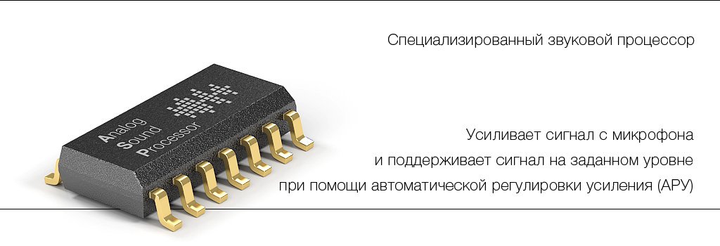 Обработкой звука в микрофоне STELBERRY M-65 занимается специализированный звуковой аналоговый процессор
