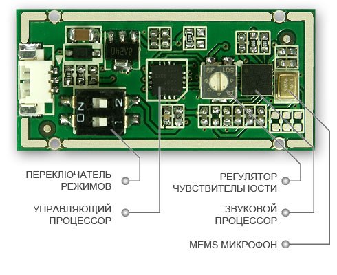 УСТРОЙСТВО МИКРОФОНА ДЛЯ ЗАПИСИ ГОЛОСА STELBERRY M-70