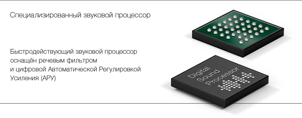 Звуковой процессор микрофона STELBERRY M-70HD