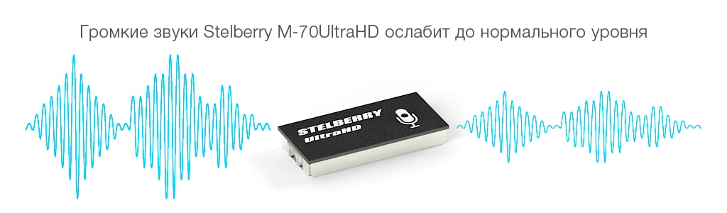 Пример работы АРУ при сильном входном сигнале