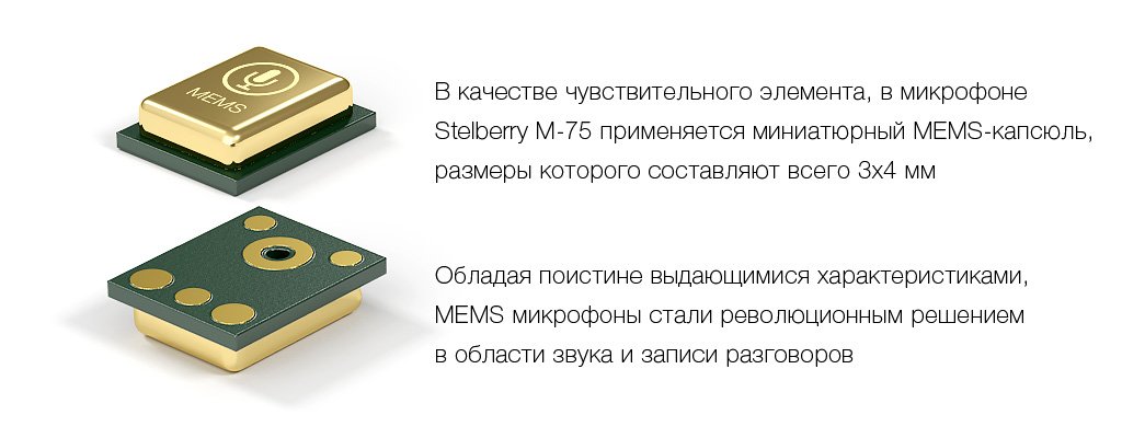 Микрофонные MEMS-капсюли произвели настоящую революцию в области записи звука.