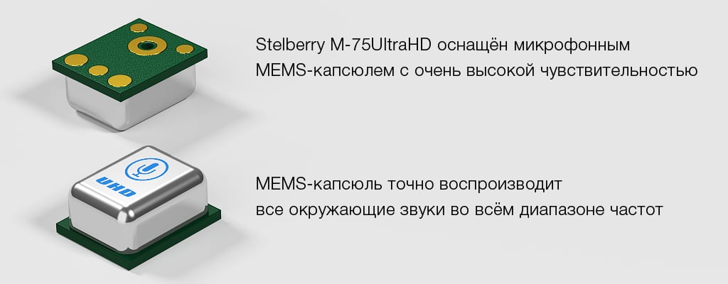 сверхчувствительный микрофонный MEMS-капсюль