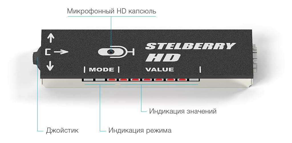 Внешний вид и органы управления микрофона STELBERRY M-80HD