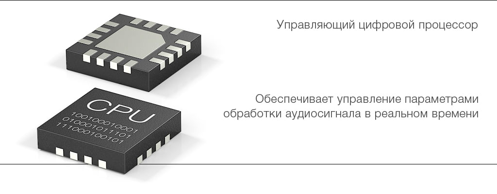 16-и битный управляющий процессор микрофона Stelberry M-90HD