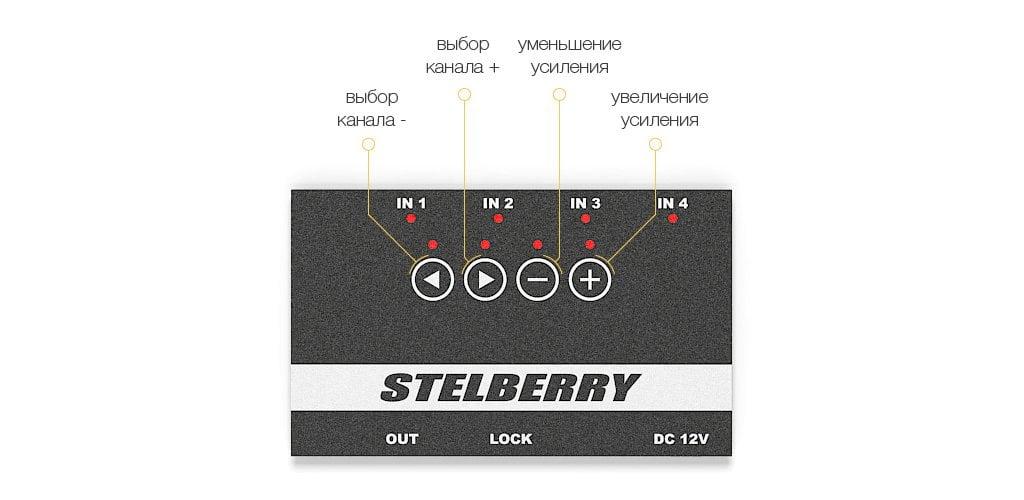 Пример управления активными микрофонами с помощью STELBERRY MX-310