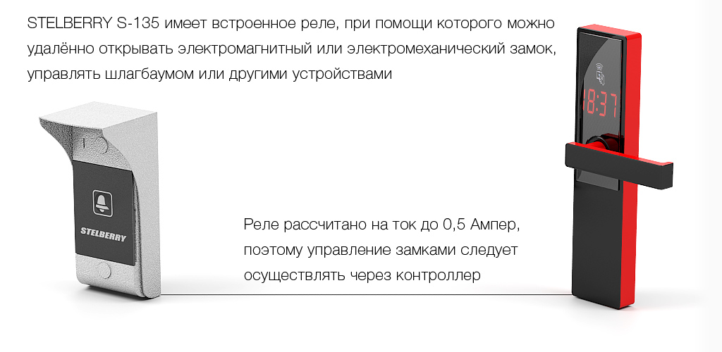 STELBERRY S-135 оснащено реле, при помощи которого можно управлять исполнительными устройствами