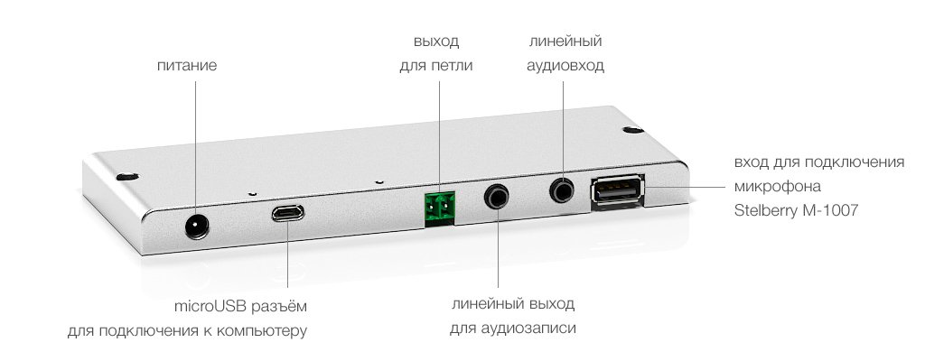 Разъёмы STELBERRY S-350