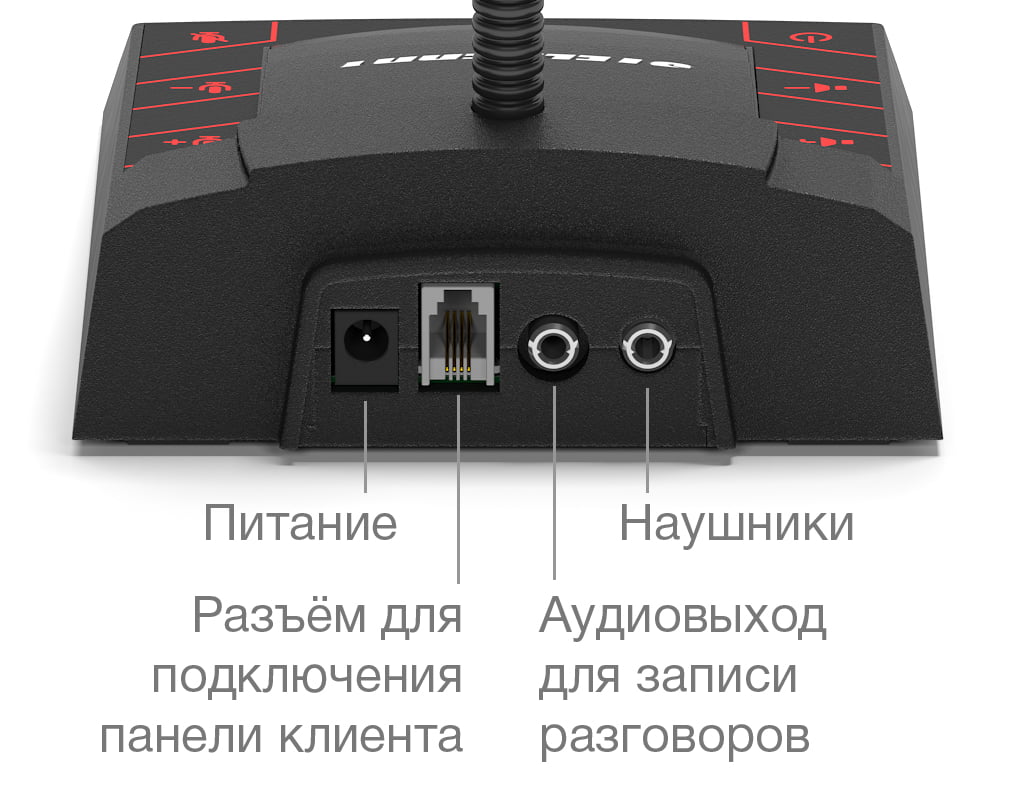 Назначения разъёмов пульта «КАССИР»
