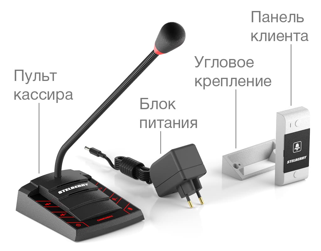Комплект переговорного устройства STELBERRY S-420
