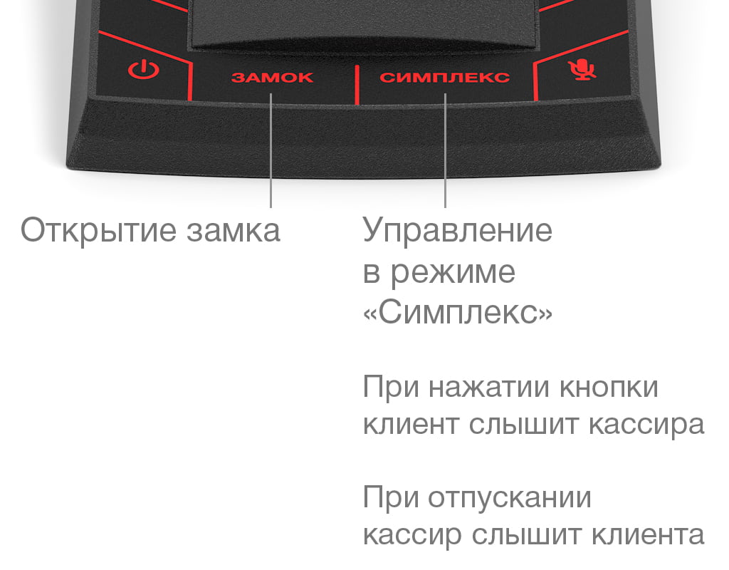 Клавиша «СИМПЛЕКС» и «ЗАМОК» 