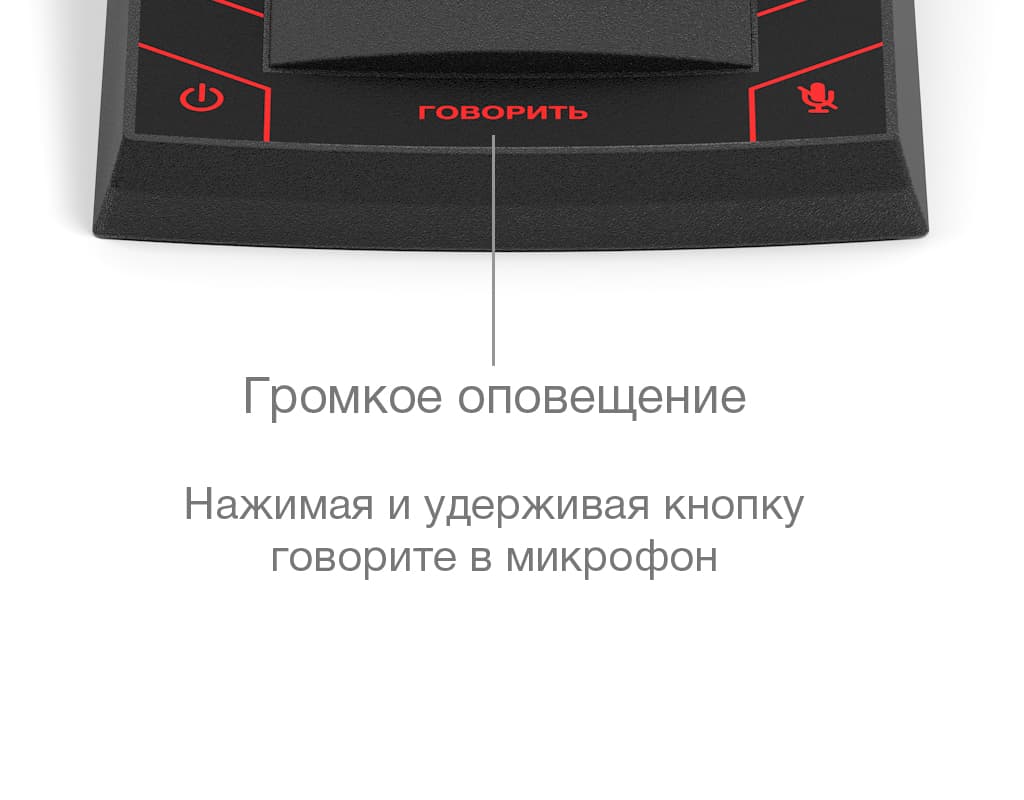 кнопка «ГОВОРИТЬ»