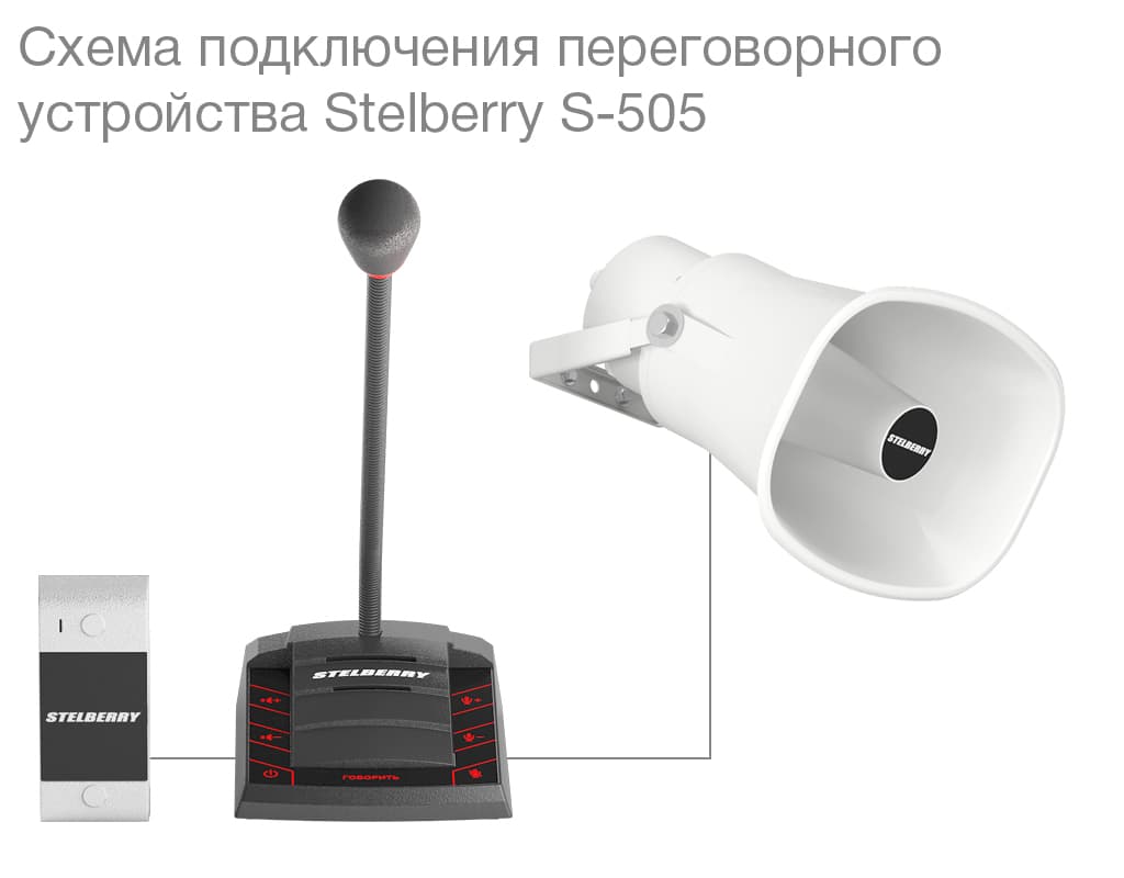 схема подключения переговорного устройства для АЗС STELBERRY S-505