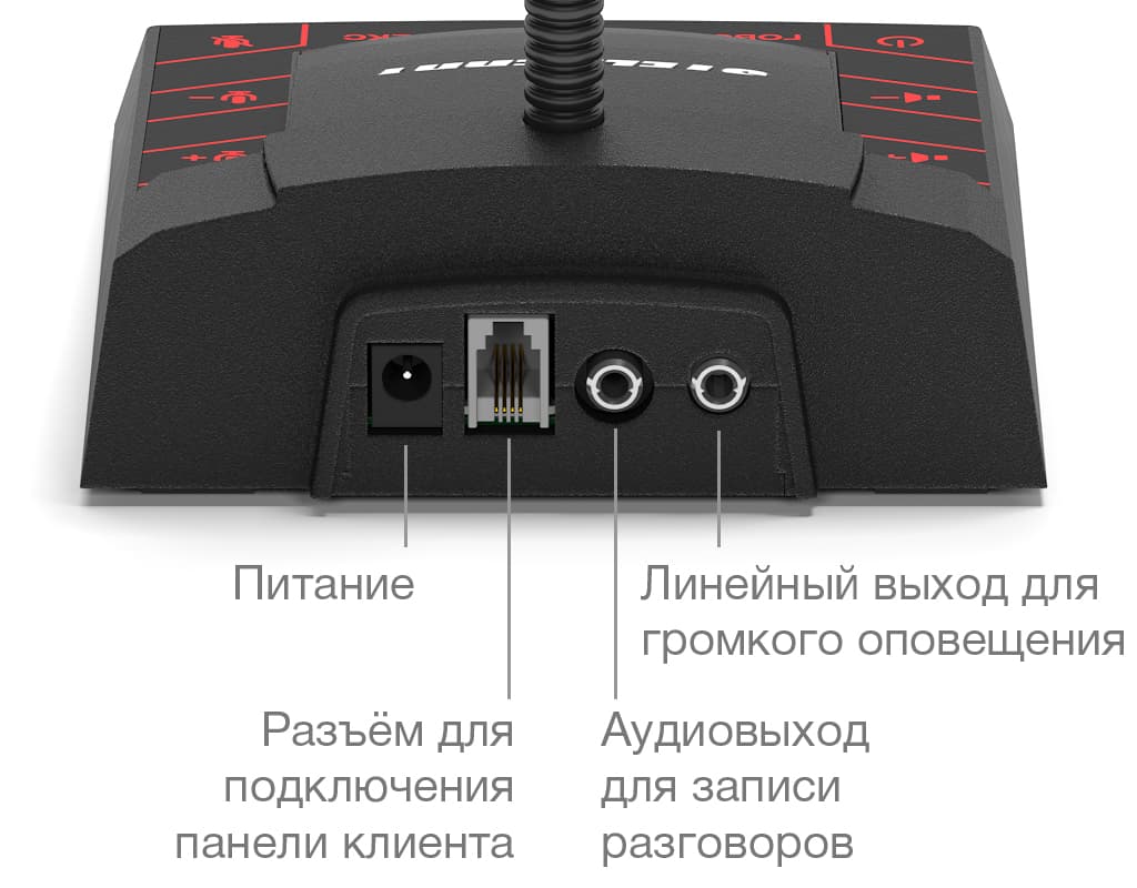 Назначения разъёмов пульта «КАССИР»