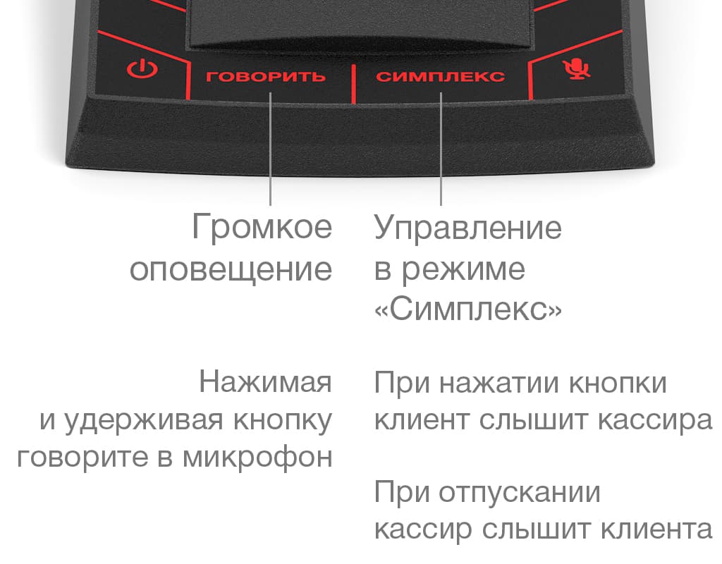 Управление функцией громкого оповещения осуществляется нажатием и удержанием кнопки «ГОВОРИТЬ»