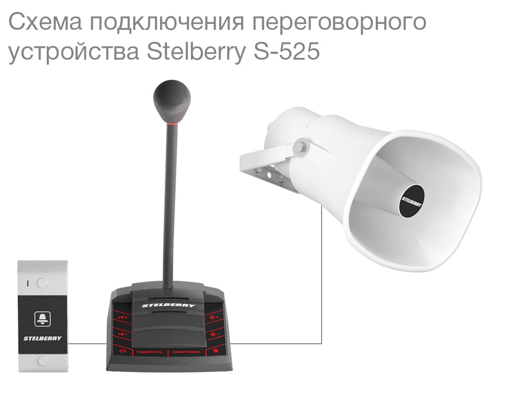 схема подключения переговорного устройства для АЗС STELBERRY S-525