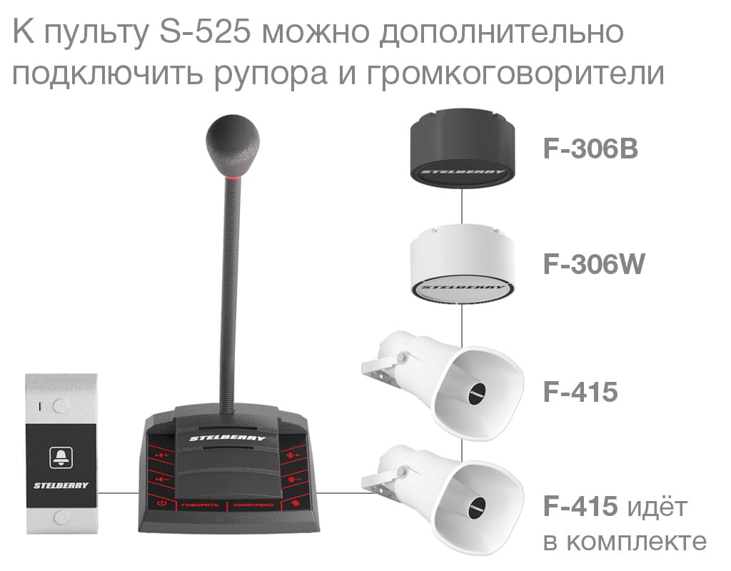Переговорное устройство «КЛИЕНТ-КАССИР» STELBERRY S-525 2024 модельного года позволяет наращивать количество громкоговорителей