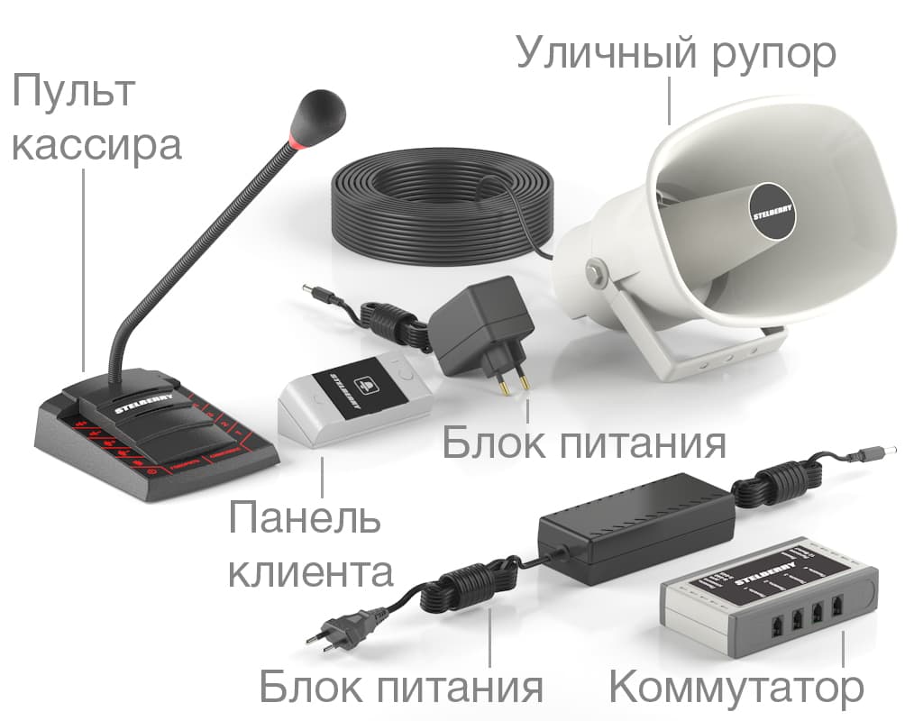комплект поставки переговорного устройства с громкой связью для АЗС STELBERRY S-645