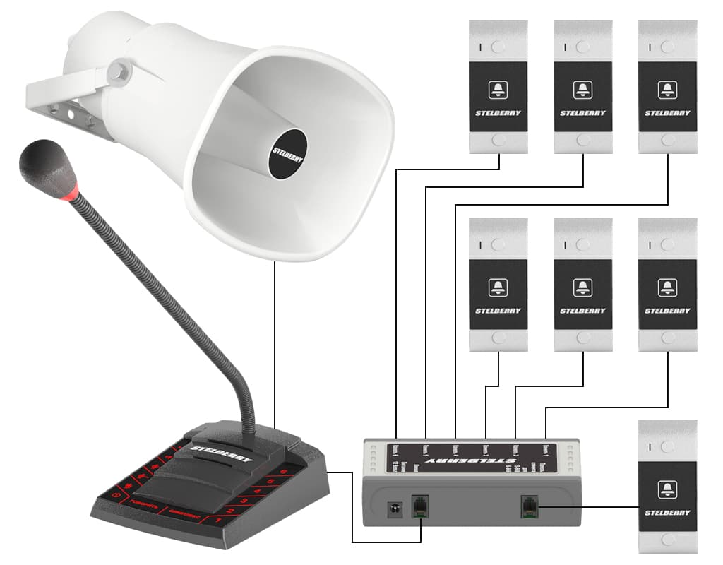 схема подключения переговорного устройства для АЗС STELBERRY S-665