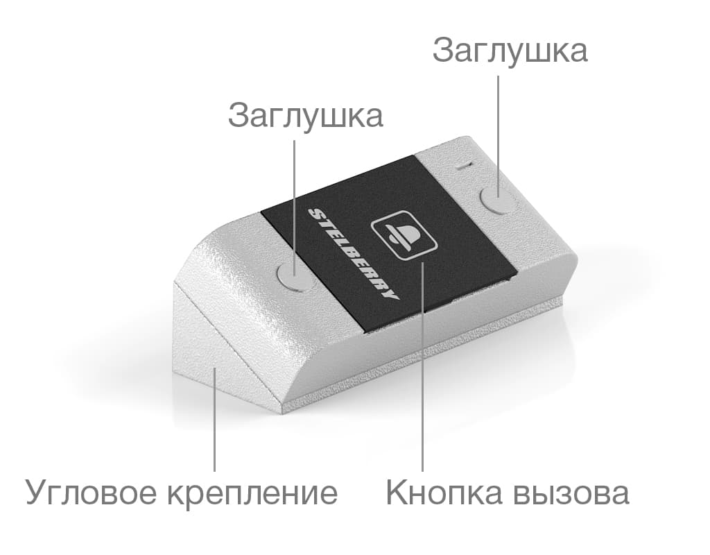 Миниатюрный корпус панели абонента