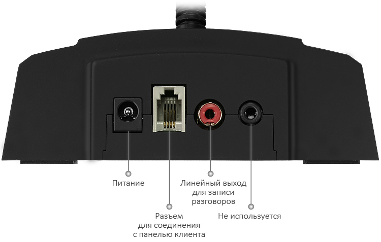 Назначение разъемов пульта комплекса пассажир-кассир STELBERRY SX-425 с отметкой конфликтных ситуаций