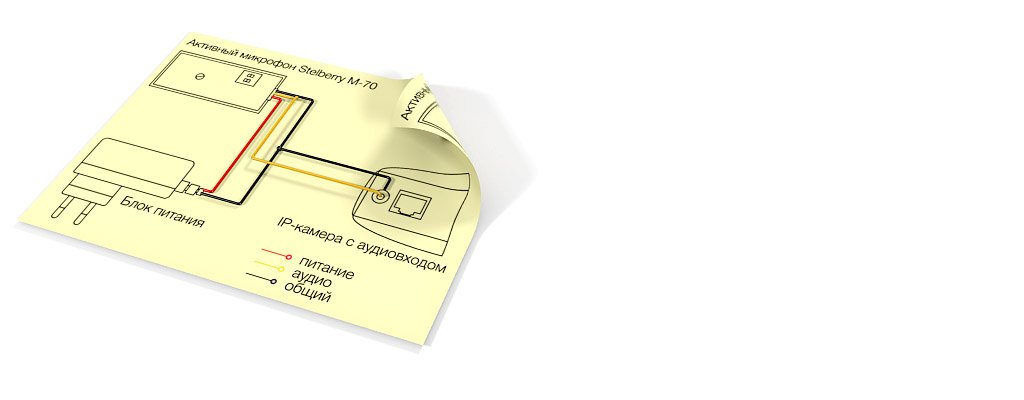схема подключения микрофона для видеонаблюдения STELBERRY