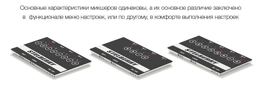 Микшеры MX-300 MX-310 MX-320