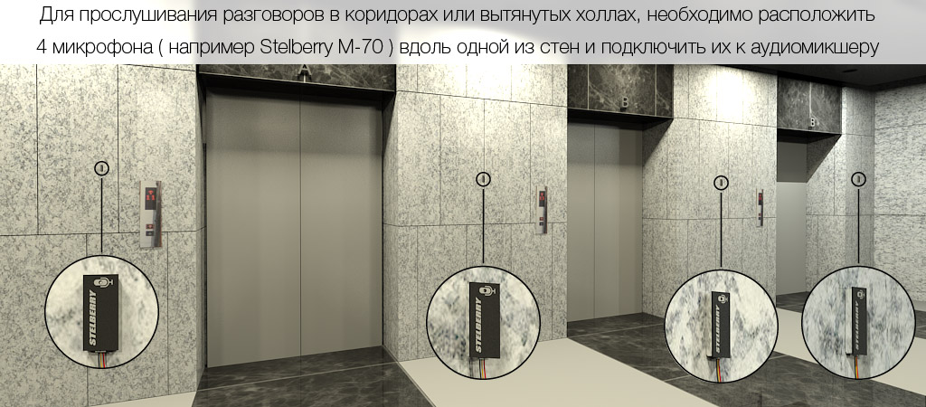 Пример установки микрофонов STELBERRY в холле