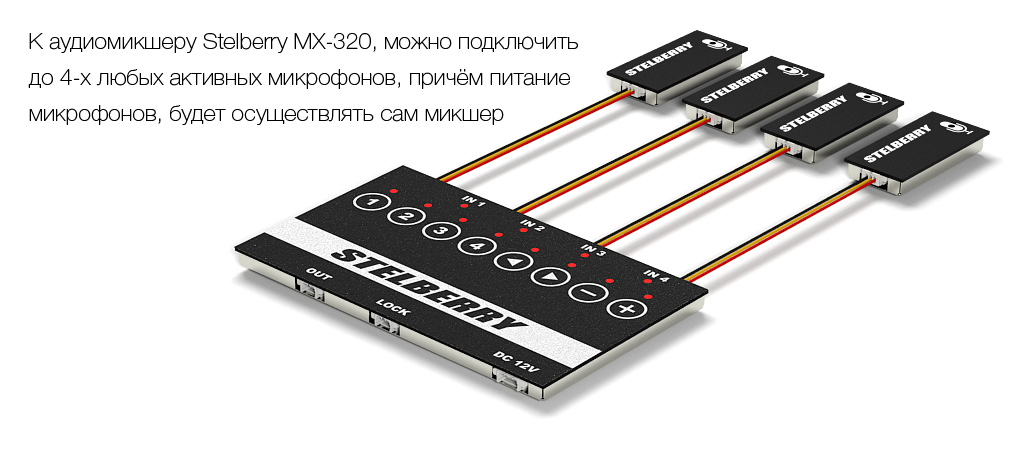 Пример подключения 4-х микрофонов к микшерам STELBERRY