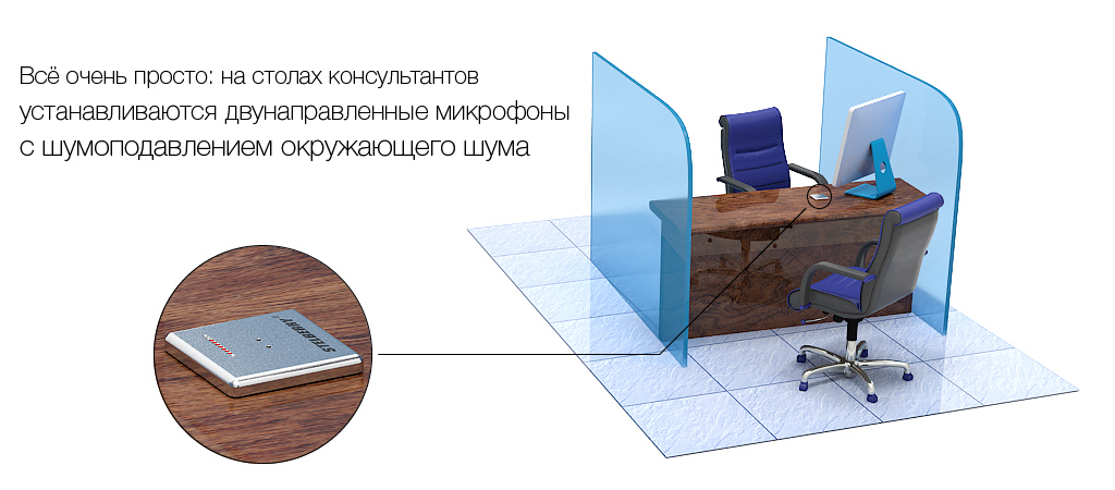 Варианты установки направленных микрофонов на рабочем месте консультанта банка