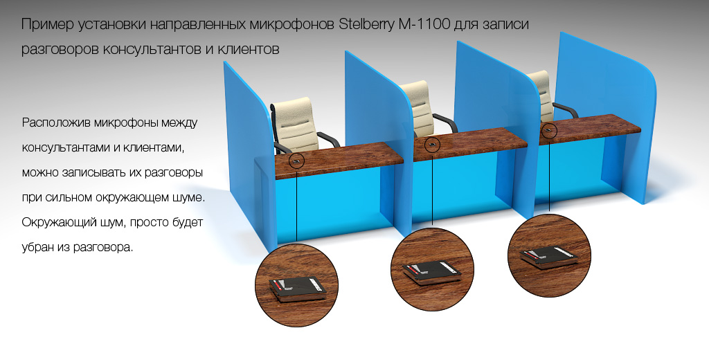 Использование направленных активных микрофонов для записи разговора двух человек